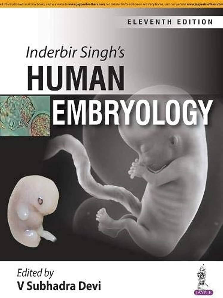 Inderbir Singh’s Human Embryology FREE Download Latest Edition 2023